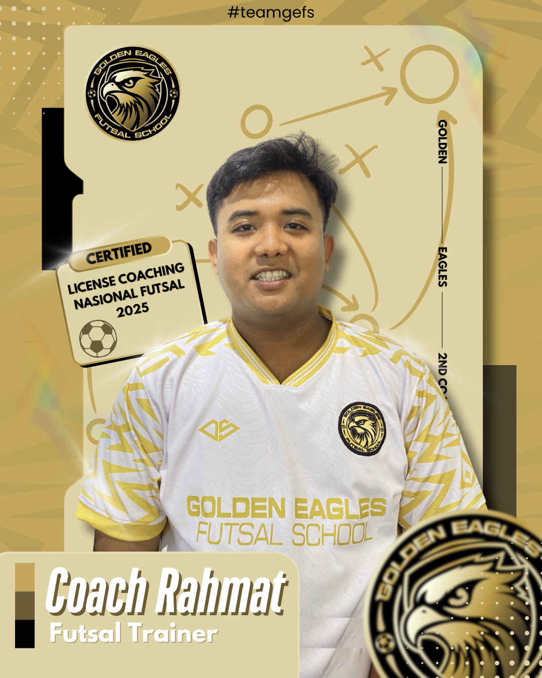 Foto Rahmat Saputra Tanjung