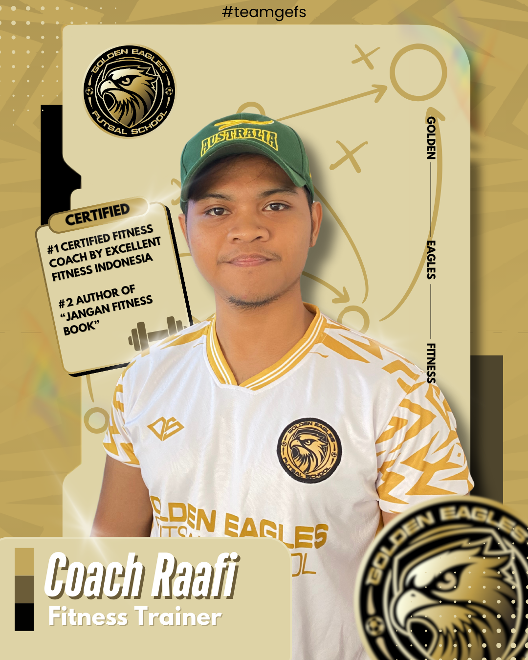 Foto Muhammad Raafi Aswinaputra